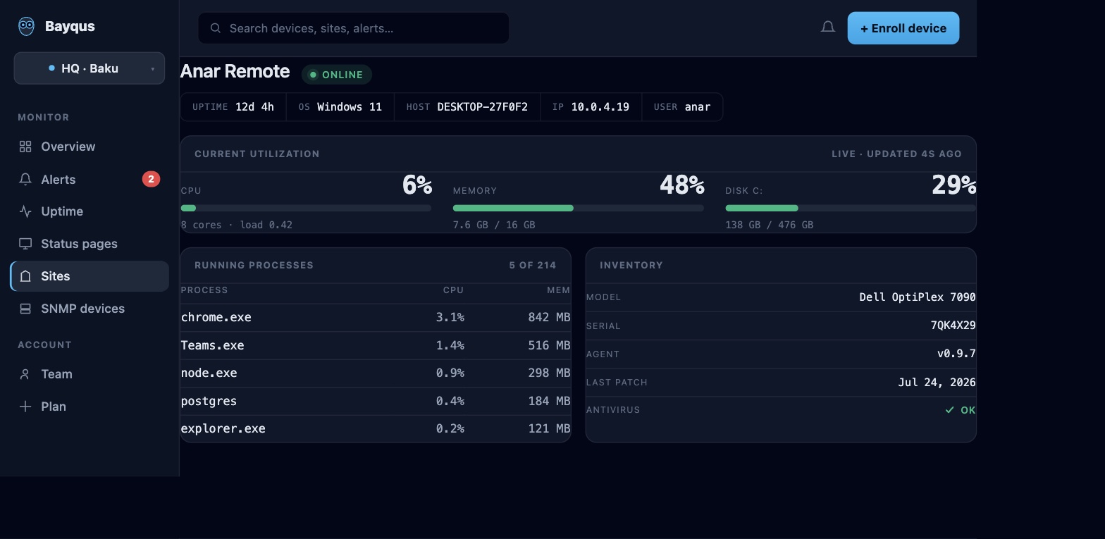 Device detail: live CPU / memory / disk, uptime, OS, host, running processes and inventory.